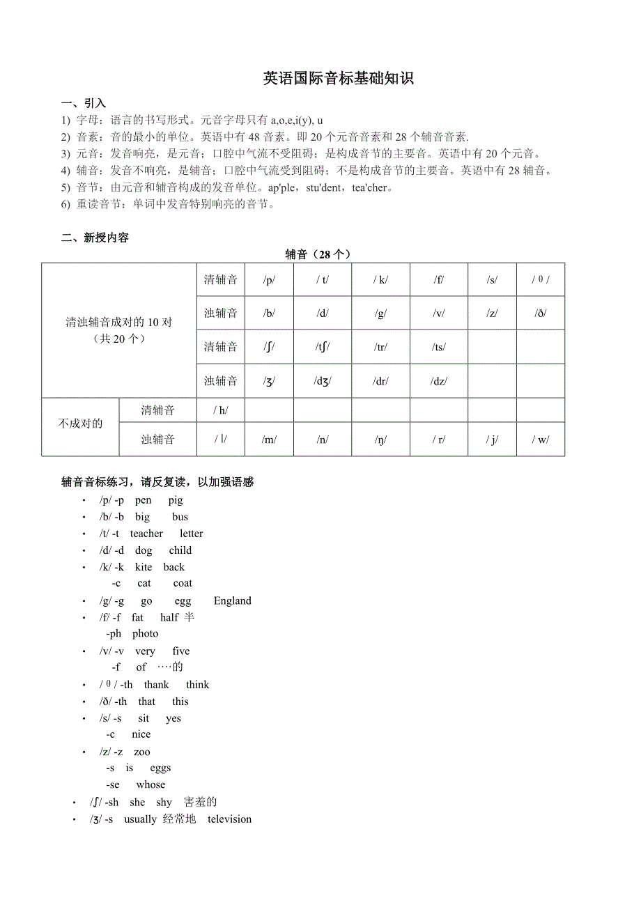 精品英语国际音标之一辅音(附练习)_第1页