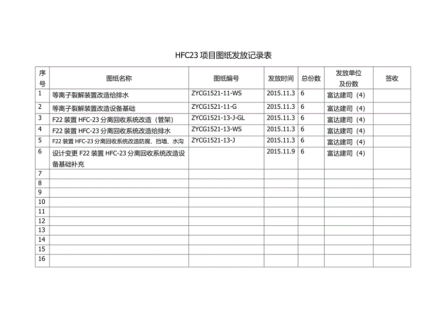 图纸发放记录表_第1页