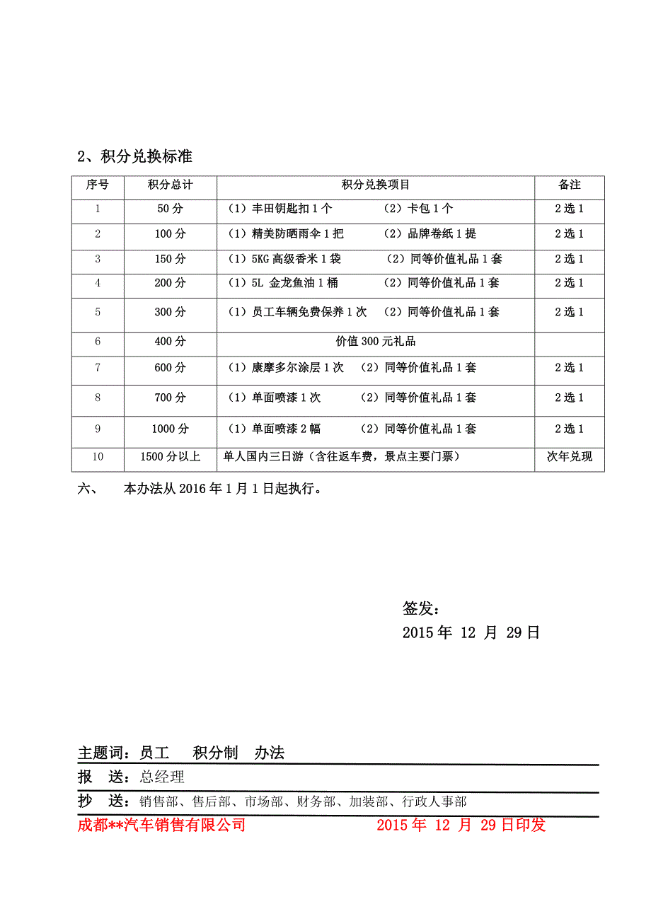 员工积分制管理办法_第4页