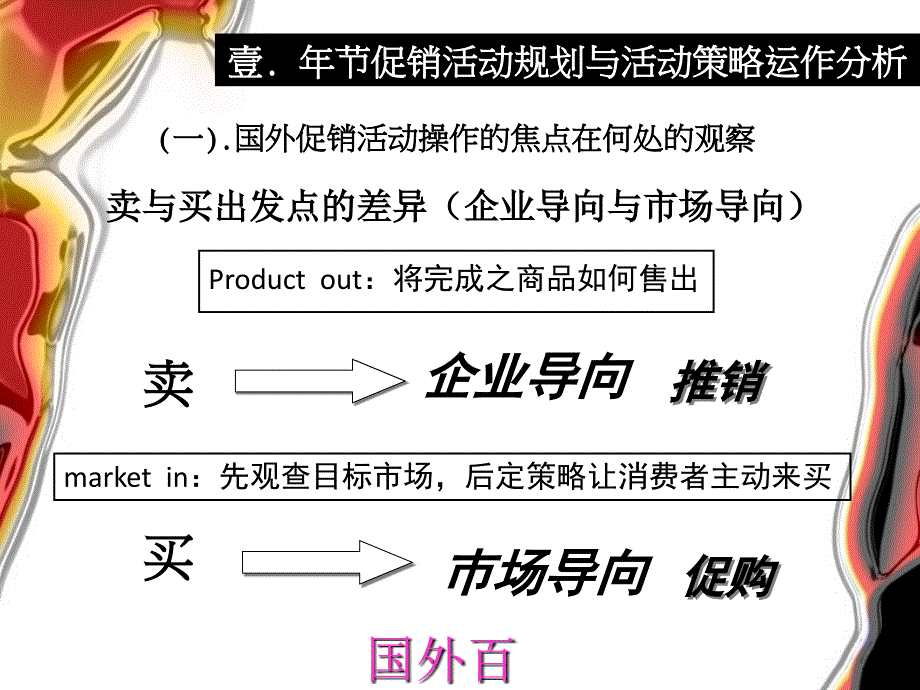 国外百货年节促销活动创新策略分析课件_第2页