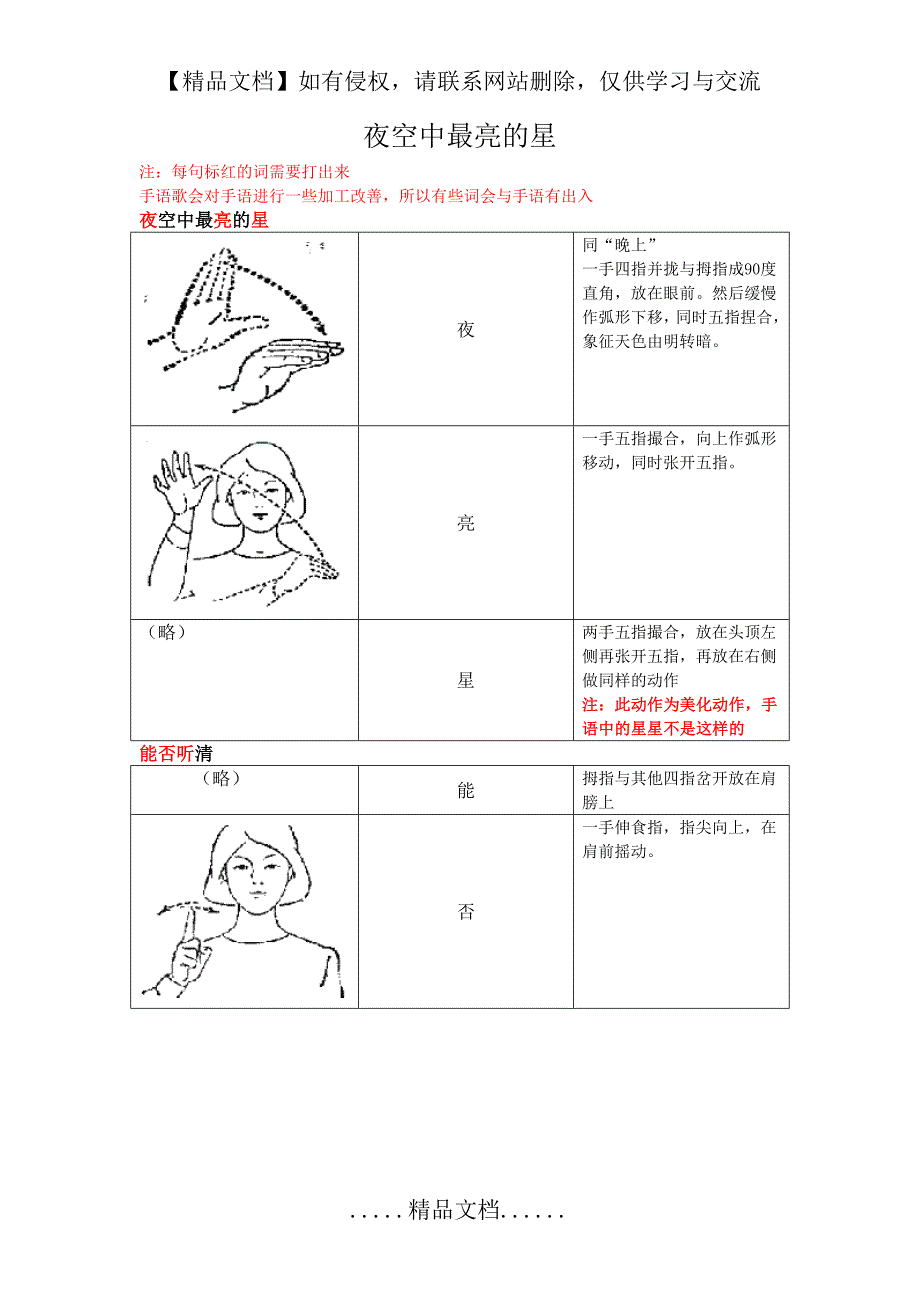 《夜空中最亮的星》图解_第2页