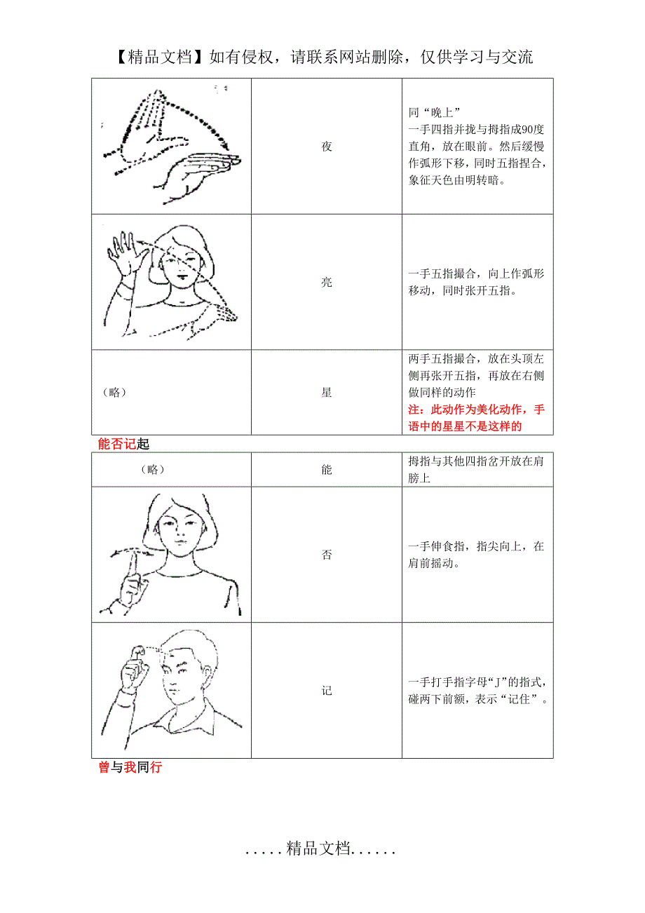 《夜空中最亮的星》图解_第4页