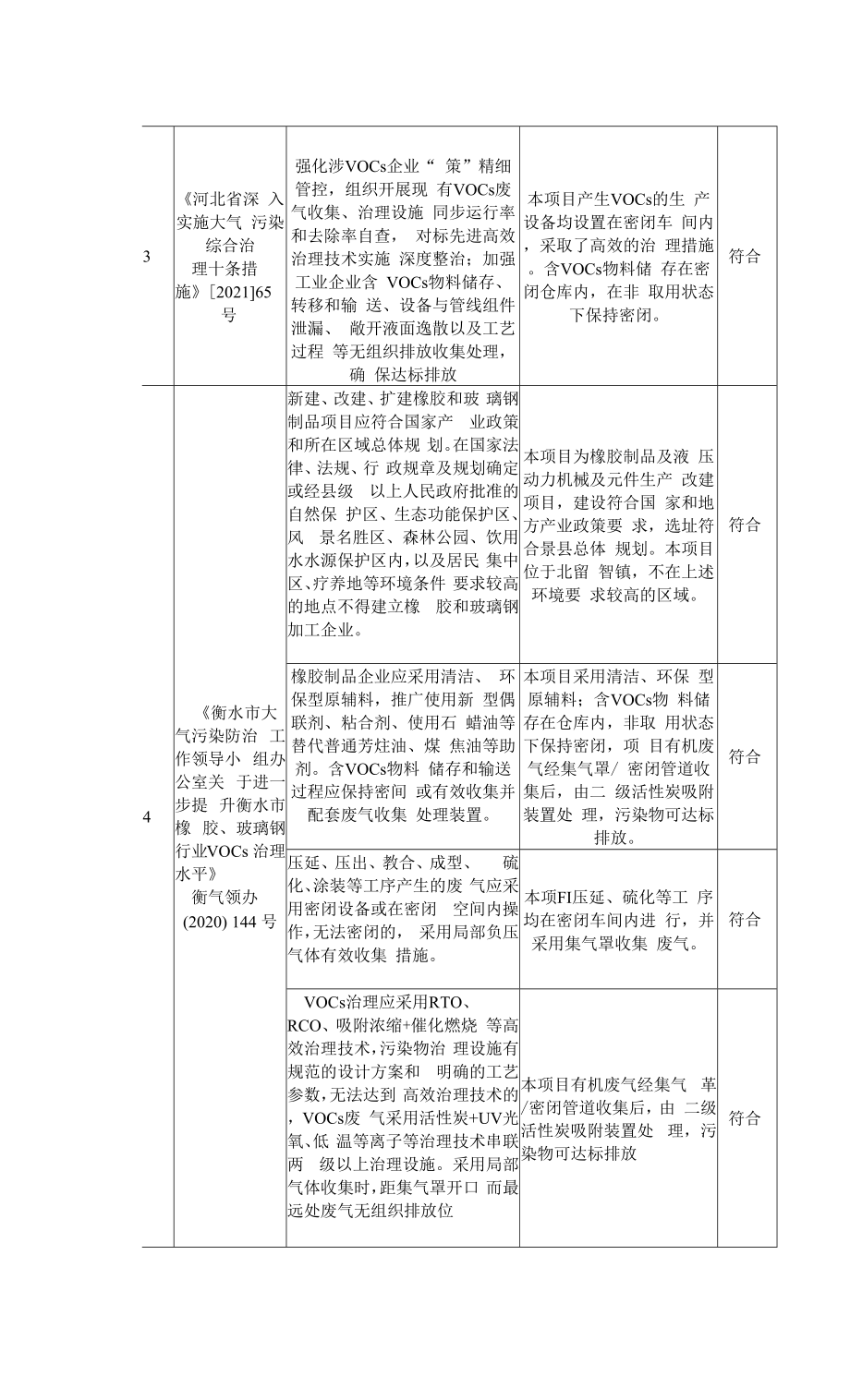 胶管生产线设备更新技术改造项目环评报告.docx_第4页