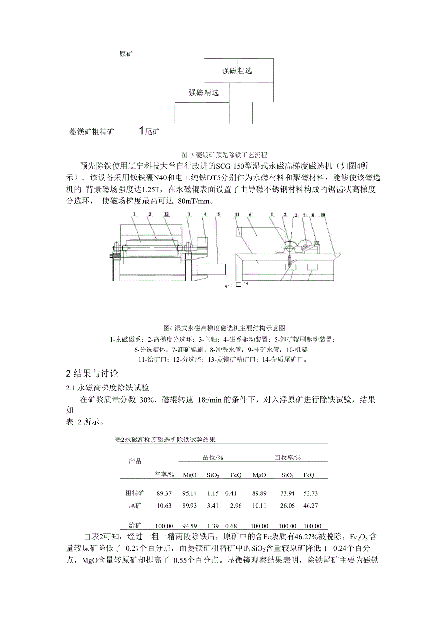 预先除铁对菱镁矿浮选降硅除杂的影响_第3页