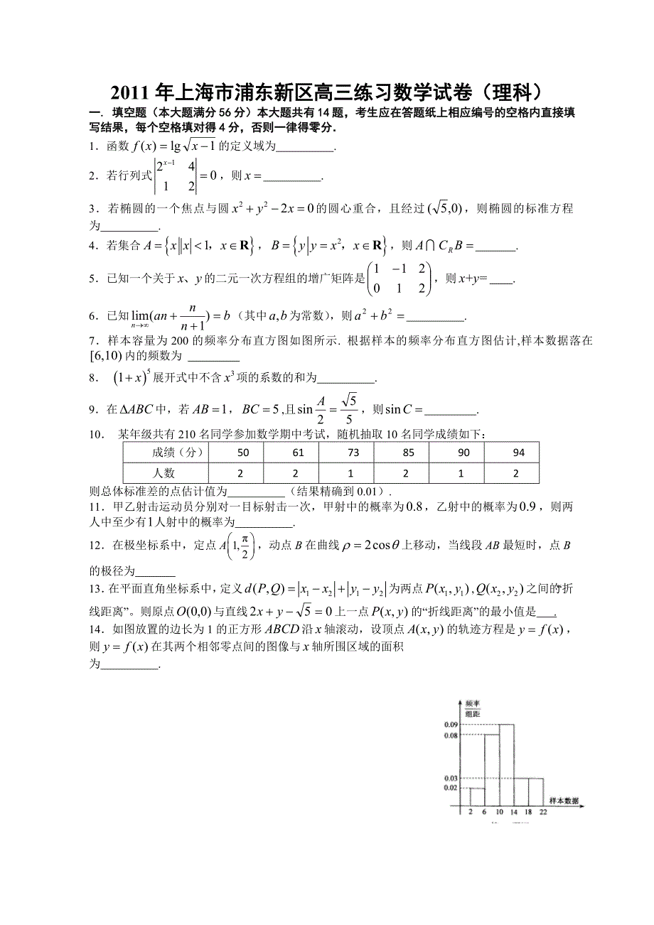 上海市浦东新区高三练习数学三模试卷理科_第1页