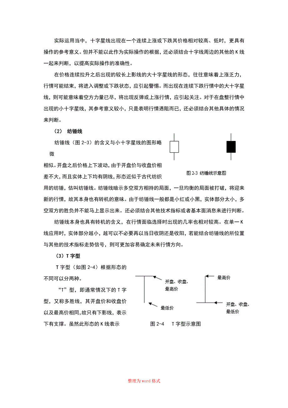 黄金投资技术分析_第4页