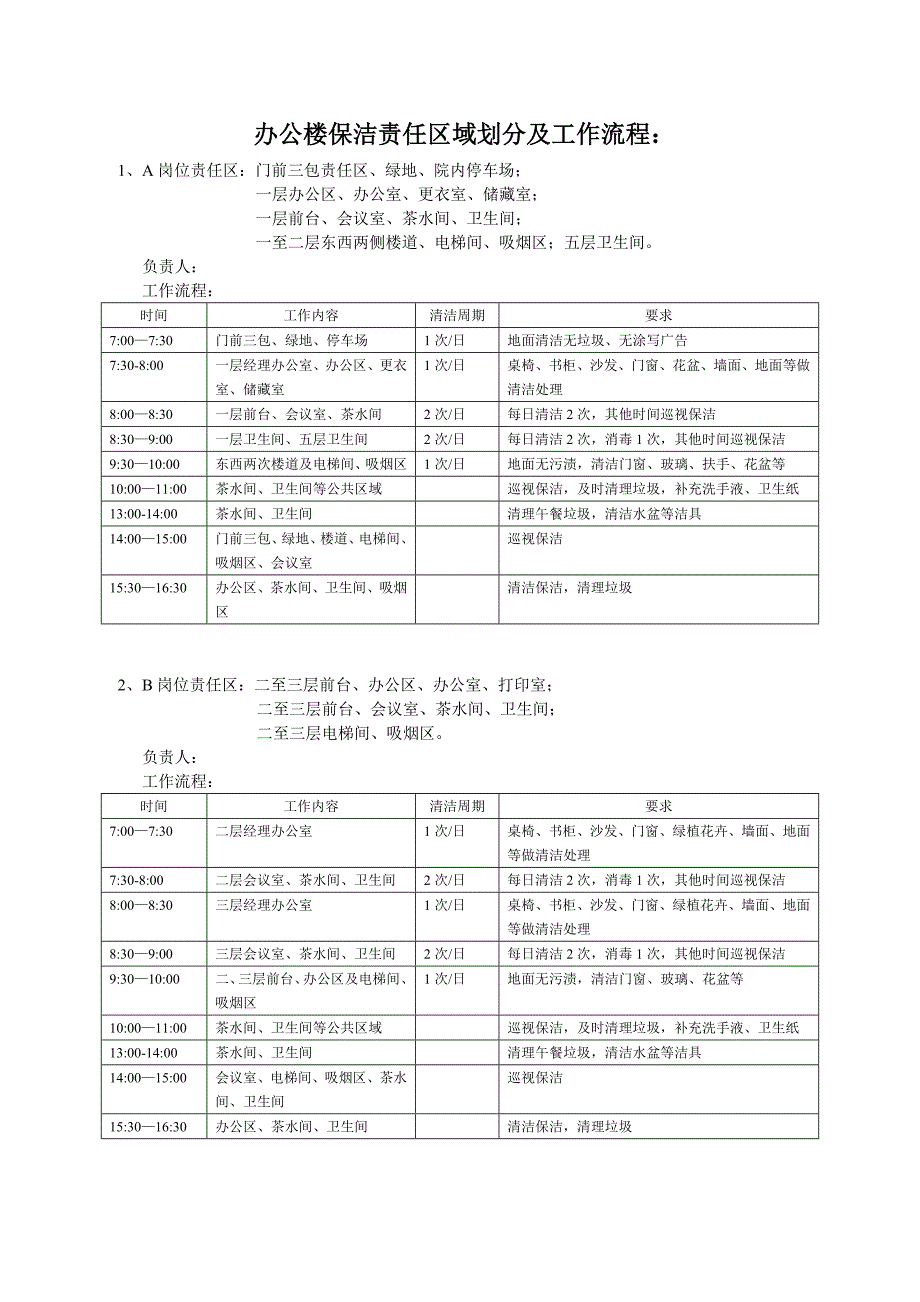 办公楼保洁责任区域工作要求.doc_第1页