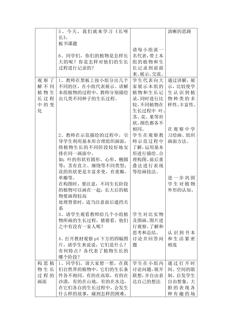 杜丽娜长呀长教案精品教育_第3页