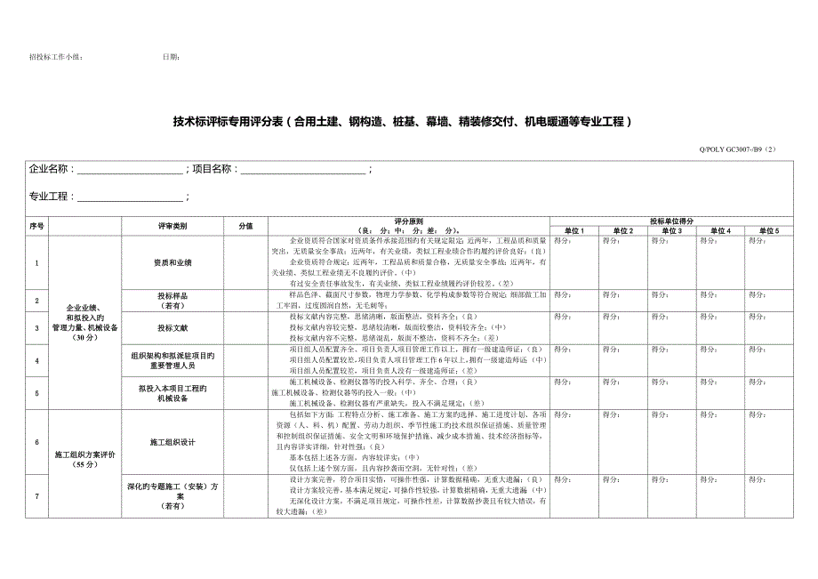 技术标评标通用评分表_第2页