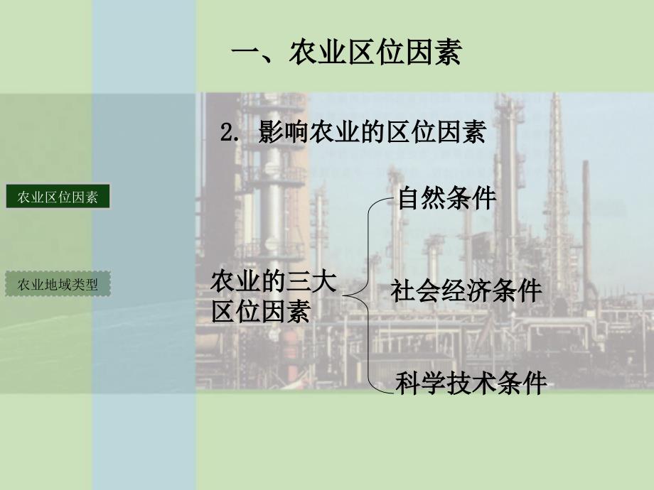 第二节农业区位因素与农业地域类型 (2)_第4页