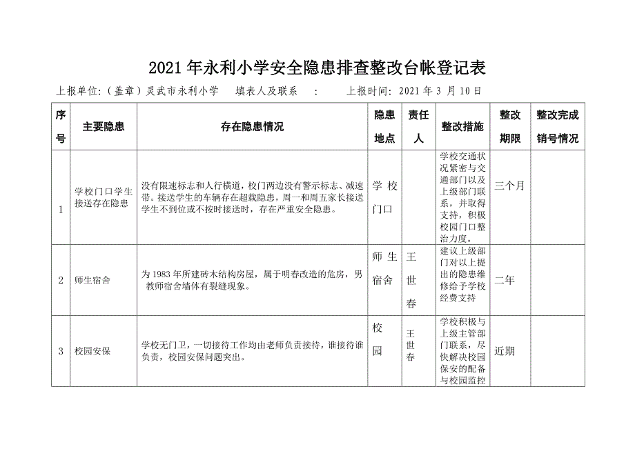 学校安全隐患排查台账最新文档_第2页