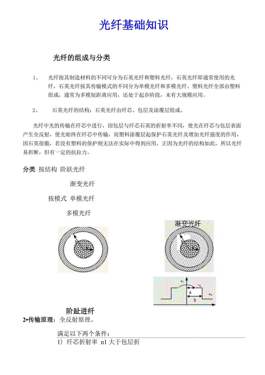 光缆光纤基本知识_第4页