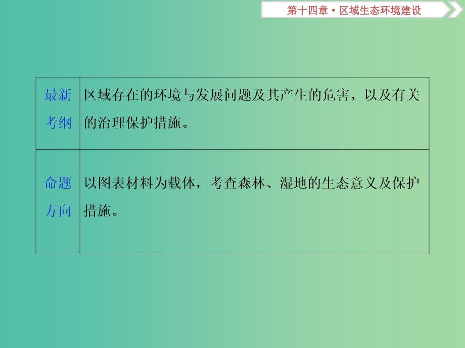 新课标2019版高考地理一轮复习第14章区域生态环境建设第31讲森林的开发和保护--以亚马孙热带雨林为例课件新人教版.ppt_第2页