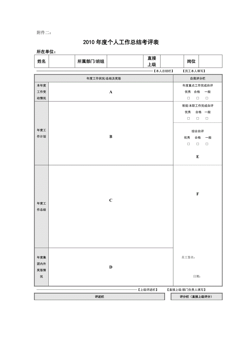 2010年度个人工作总结考评表.doc_第1页