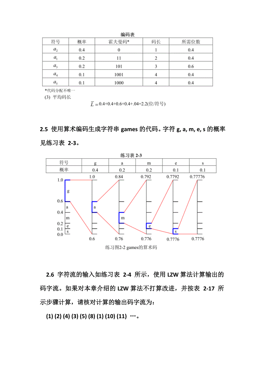 多媒体考试重点_第4页