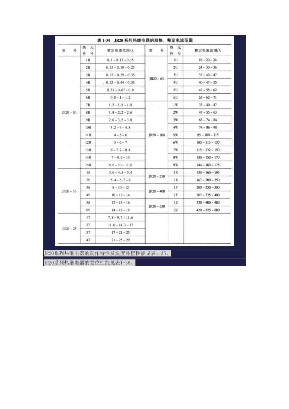 热继电器选型7_第2页