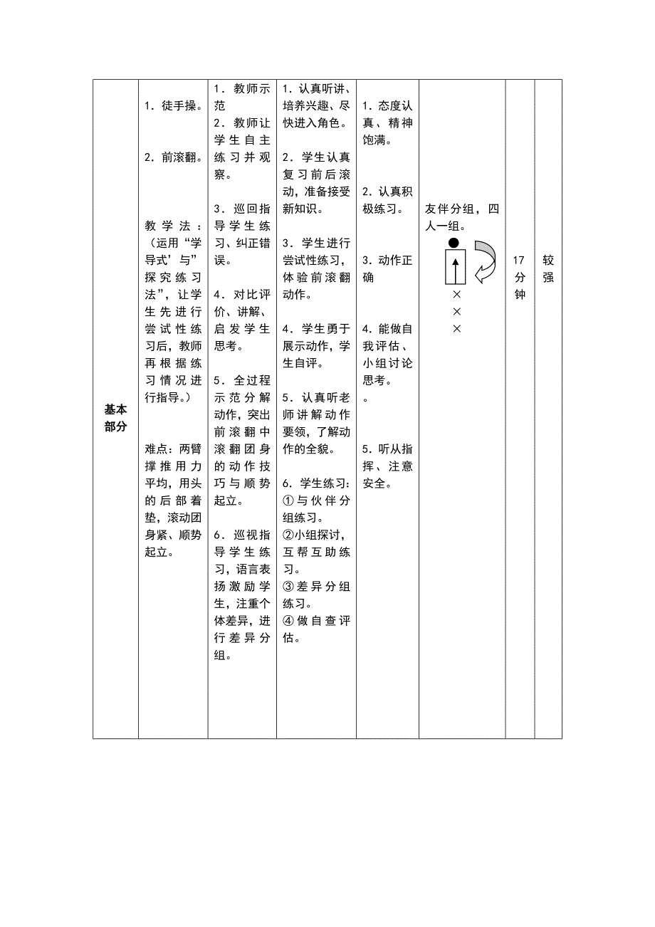 前滚翻教学设计1_第3页