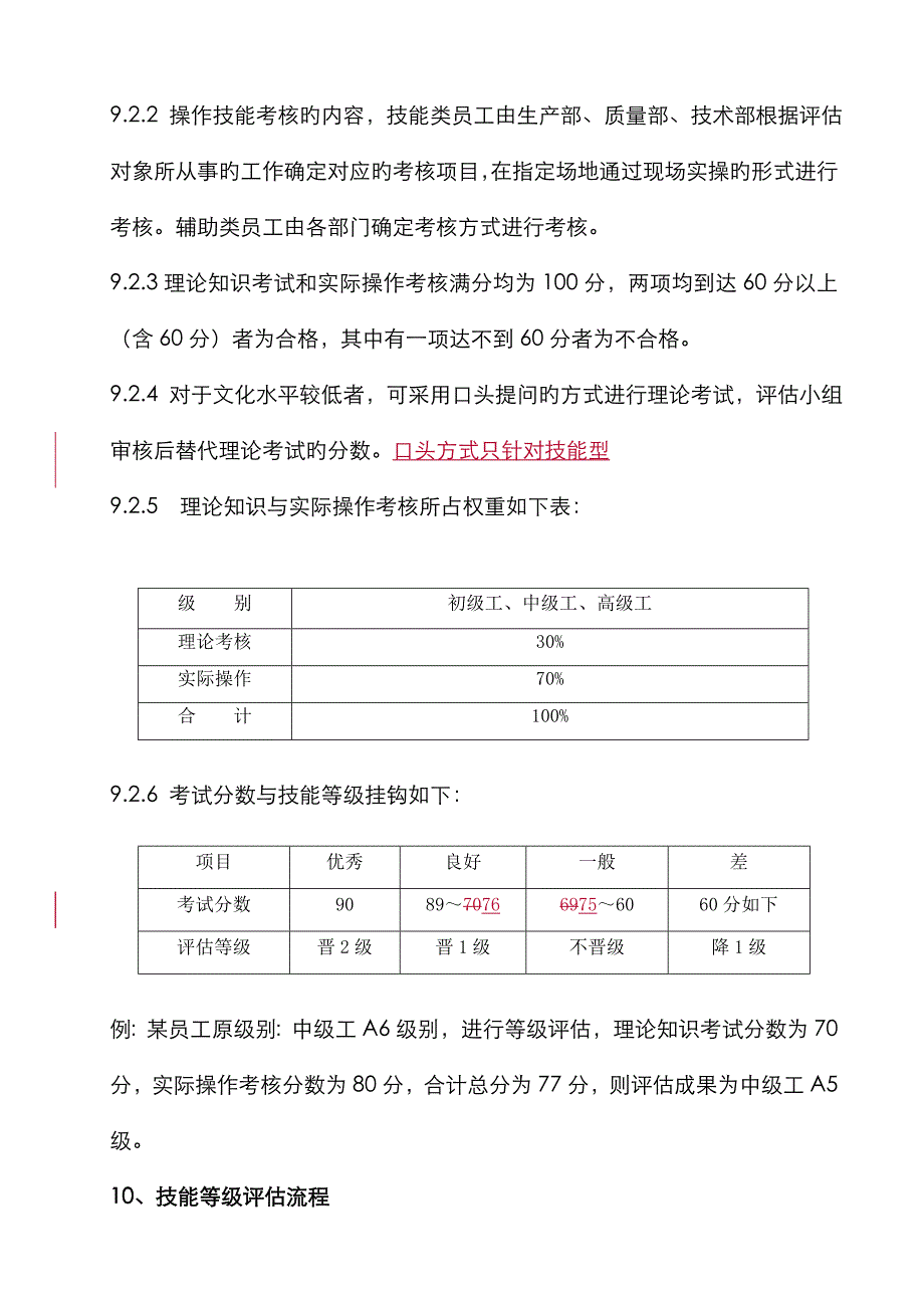 员工技能等级评定方案_第4页