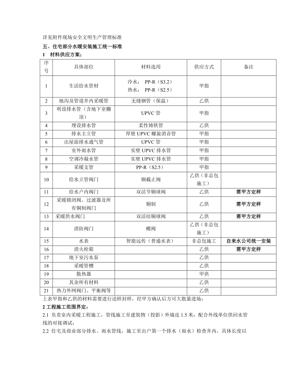 (技术规范标准)住宅项目技术和质量的要求标准_第4页