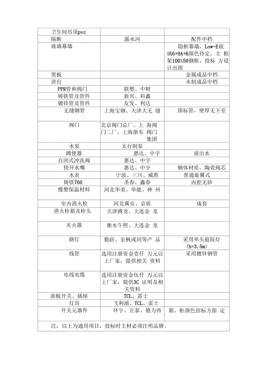 建设单位指定品牌_第2页