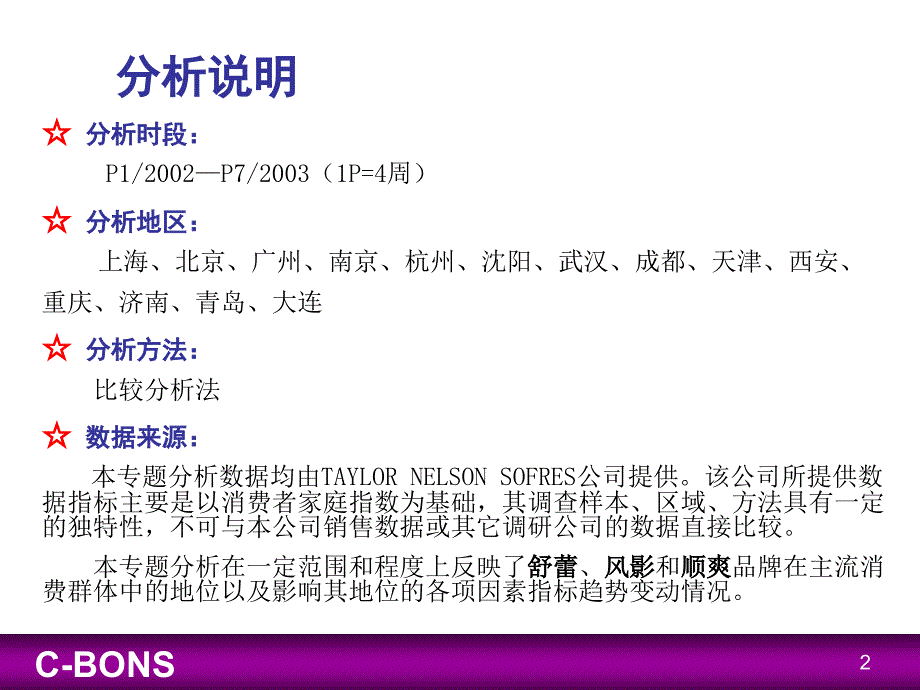 洗发水市场家庭消费分析报告课件_第2页