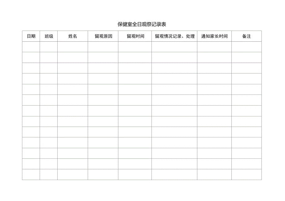 保健室全日观察记录表_第1页