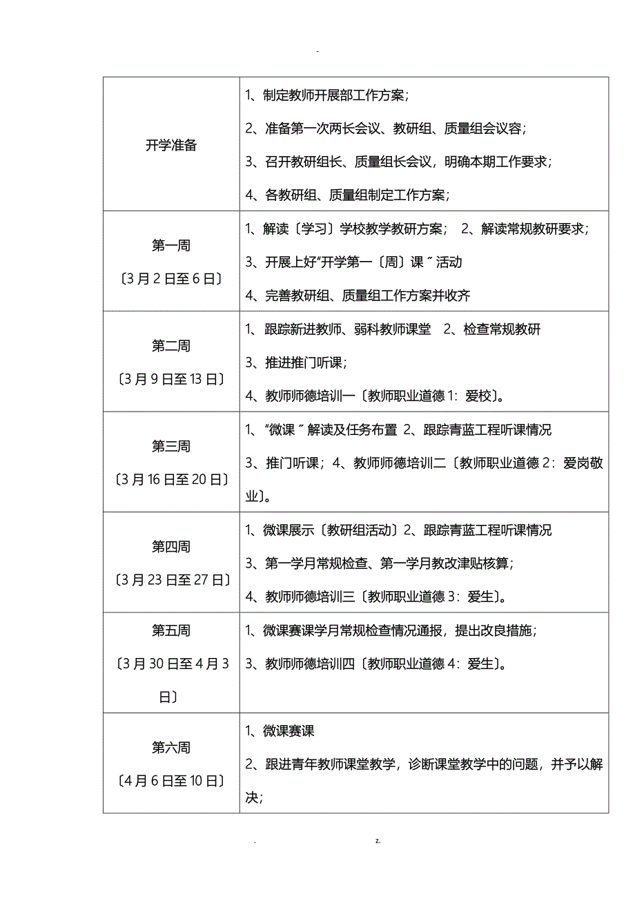 某私立学校教师培训方案_第3页