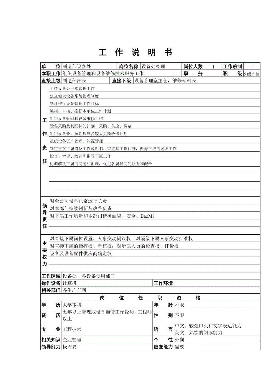 制造部设备处各岗位职位说明书_第1页