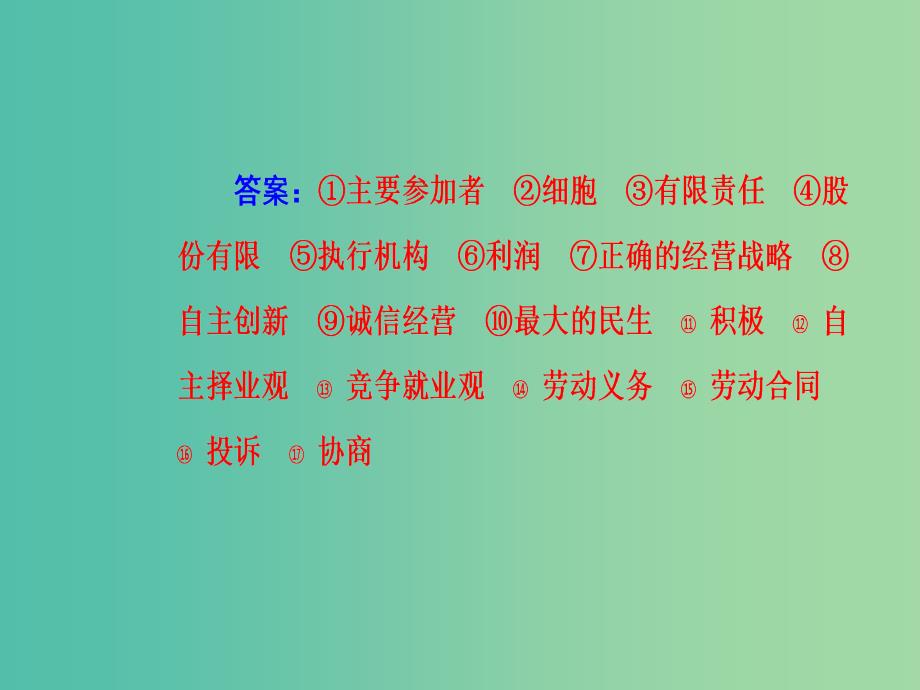 2020高考政治大一轮复习第二单元生产劳动与经营第5课企业与劳动者课件.ppt_第4页