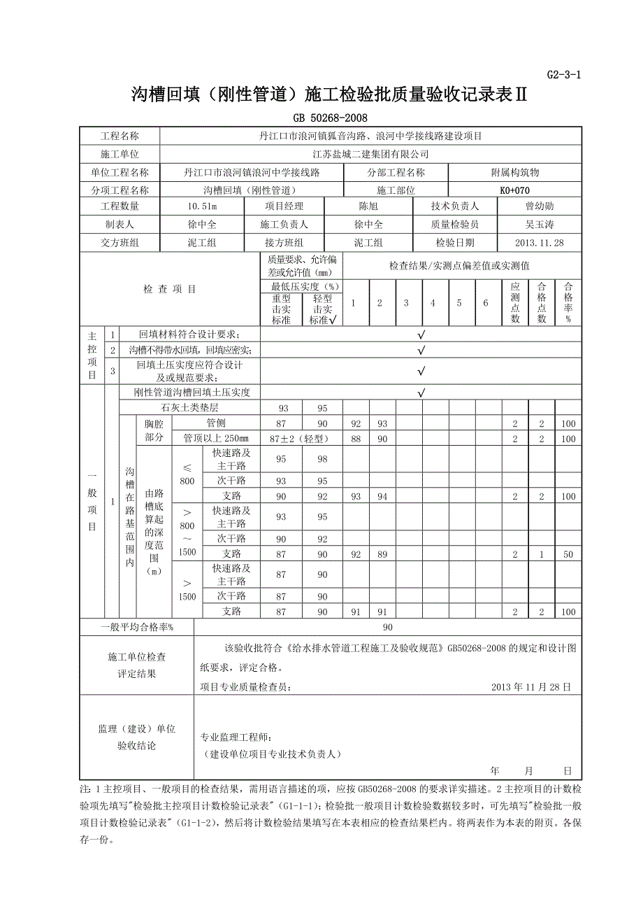 02沟槽回填(刚性管道)【检验批、报验表】.doc_第2页