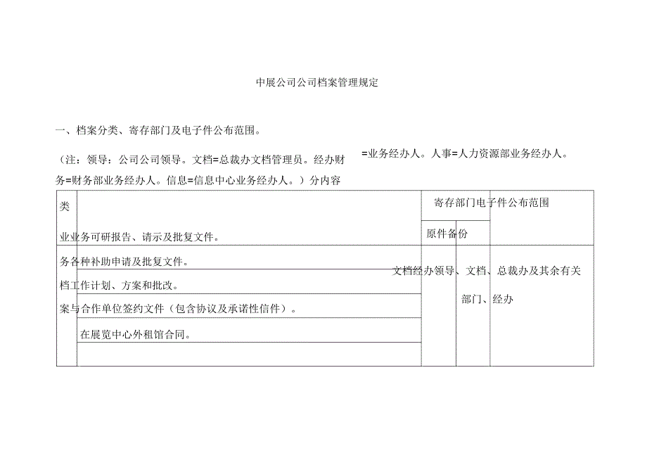 (管理知识)中展集团公司资料管理规定.doc_第1页