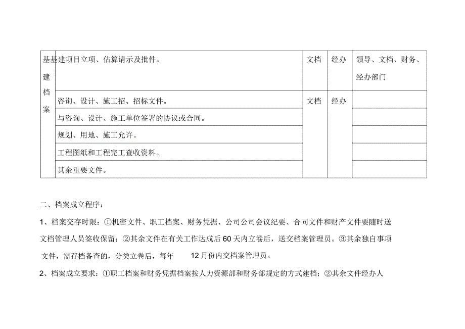 (管理知识)中展集团公司资料管理规定.doc_第5页