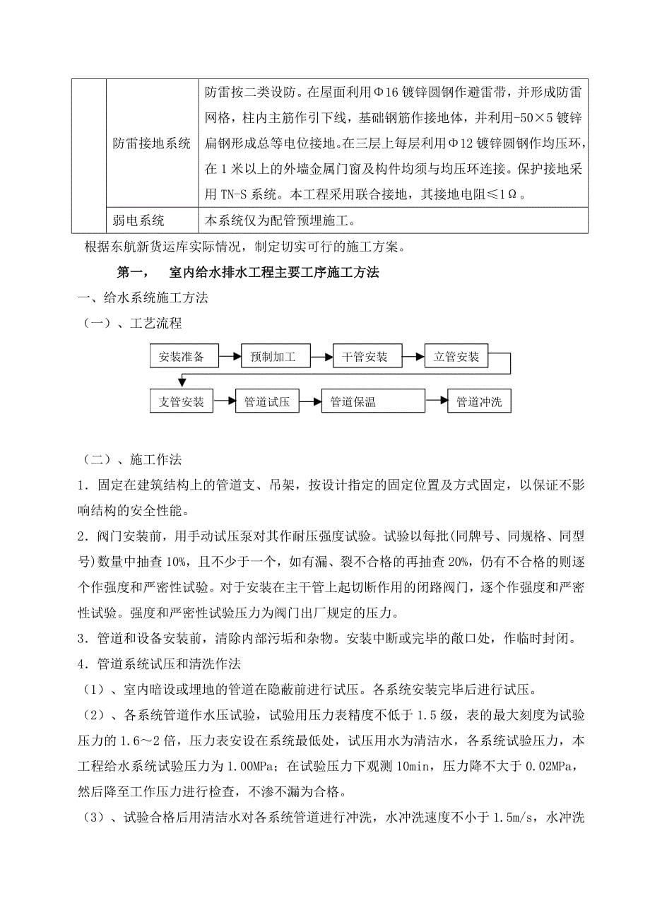 陕西某机场设备及水电安装工程施工方案_第5页