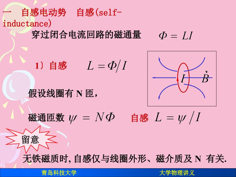 自感互感磁场能量互感磁场能量与麦克斯韦方程组ppt课件_第2页