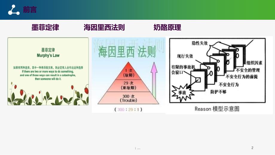 5.患者安全管理ppt课件_第2页