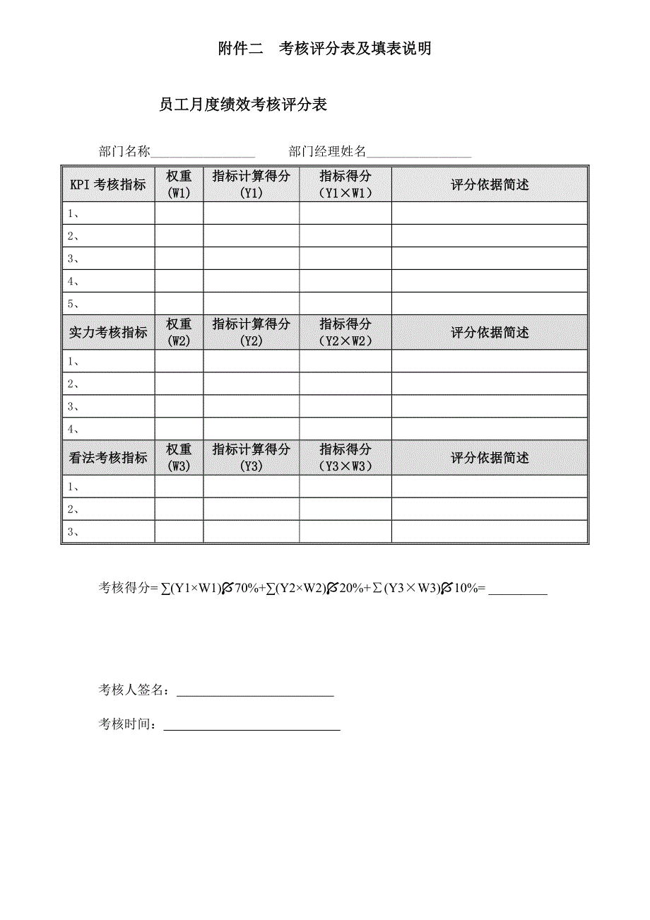 绩效考核制度手册_第4页