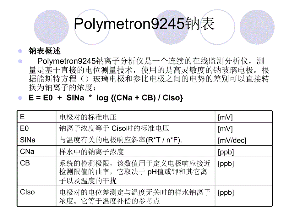 olymetron9245钠表培训_第2页