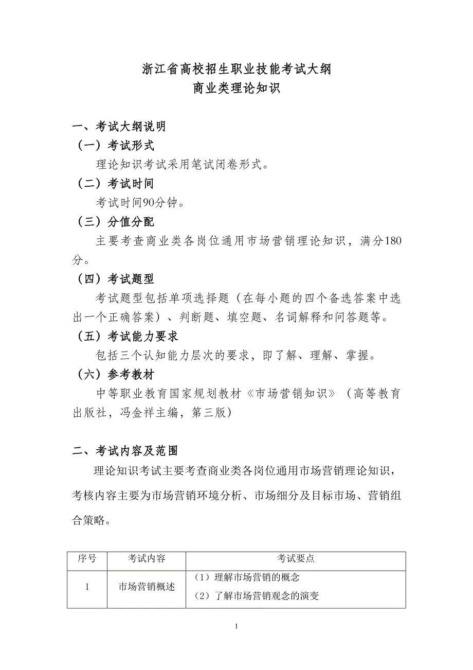 精品资料（2021-2022年收藏）浙江高校招生职业技能考试大纲中国教育在线_第1页