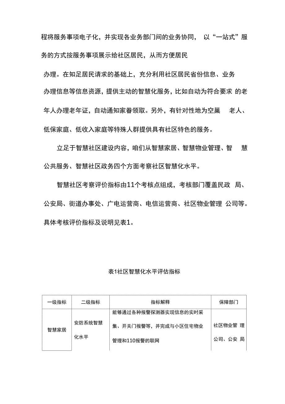 智慧社区需求分析及评估模型_第5页