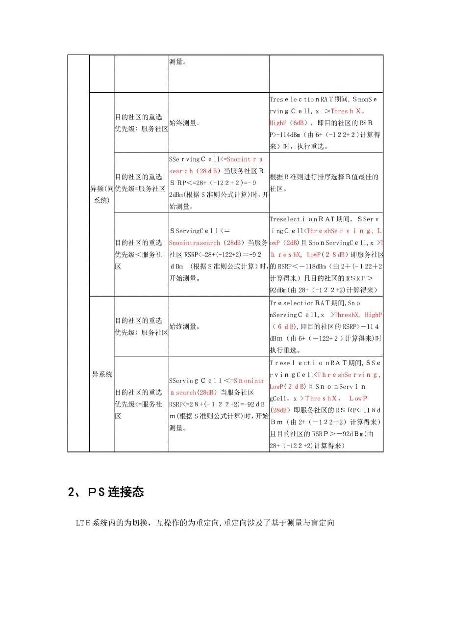 23四G互操作总结_第5页