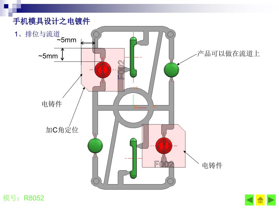 手机模具设计之电镀_第2页