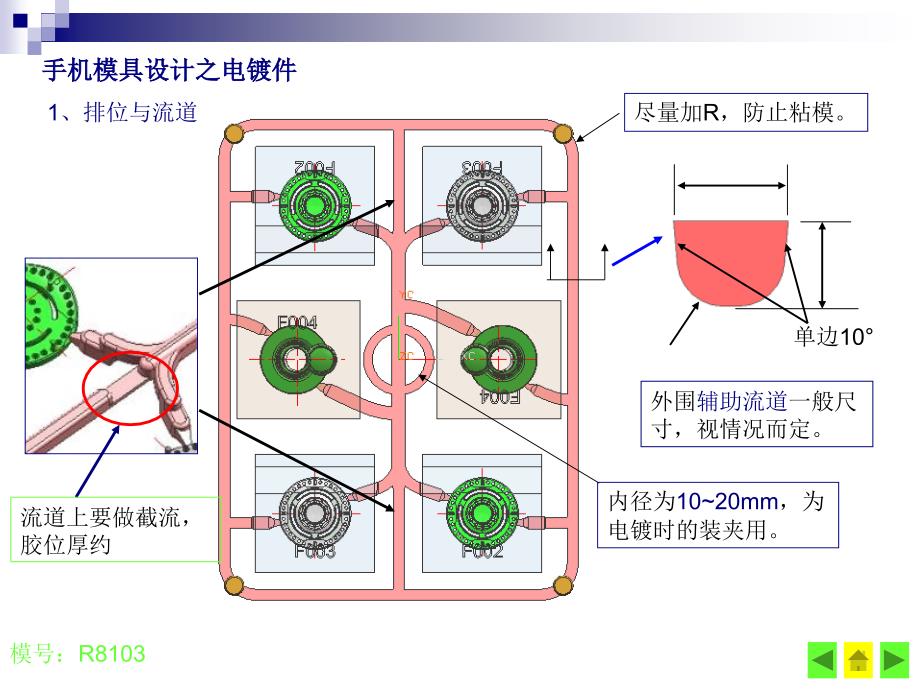 手机模具设计之电镀_第3页