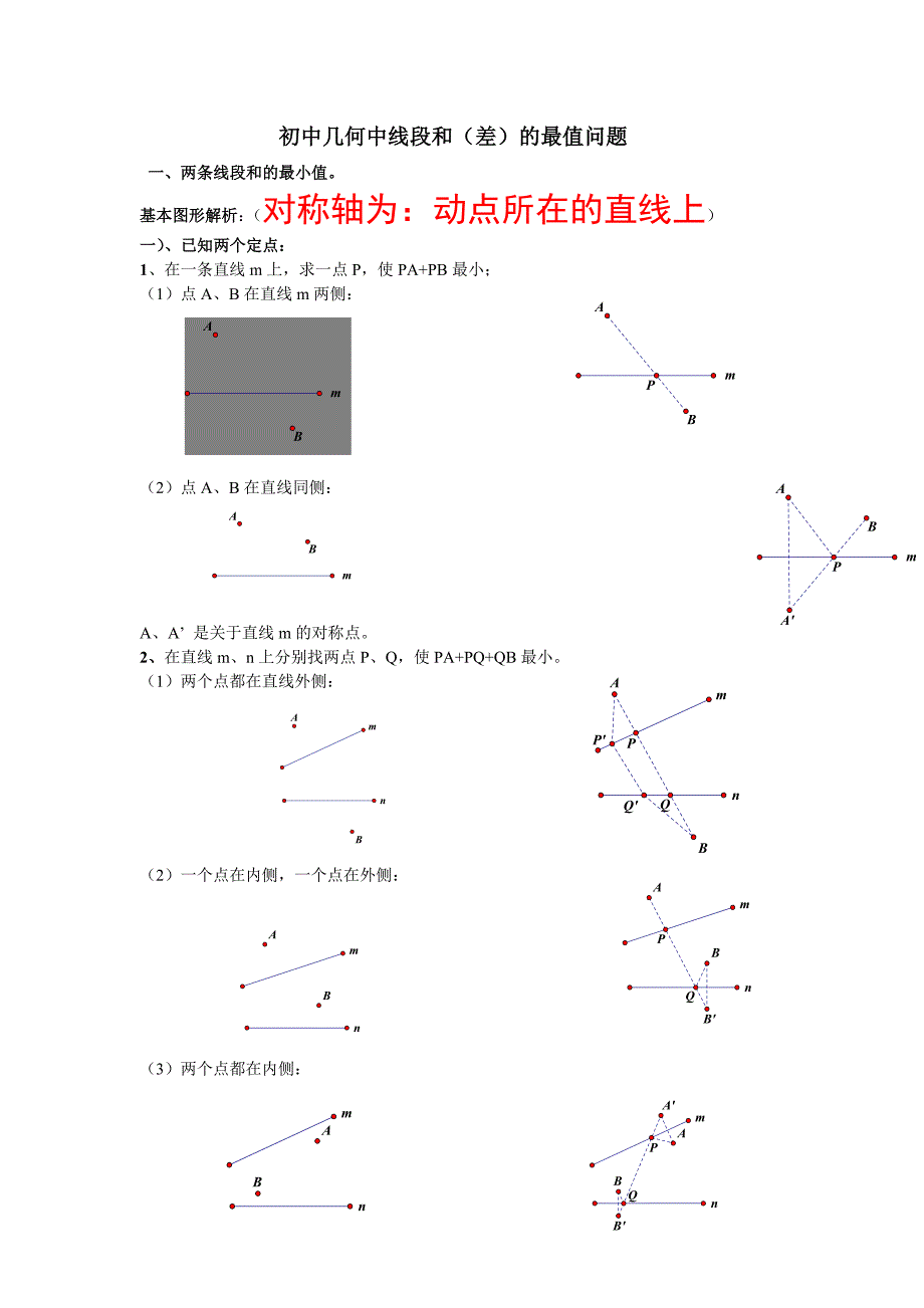 初中几何中线段和差的最大值与最小值典型分析(最全)_第1页