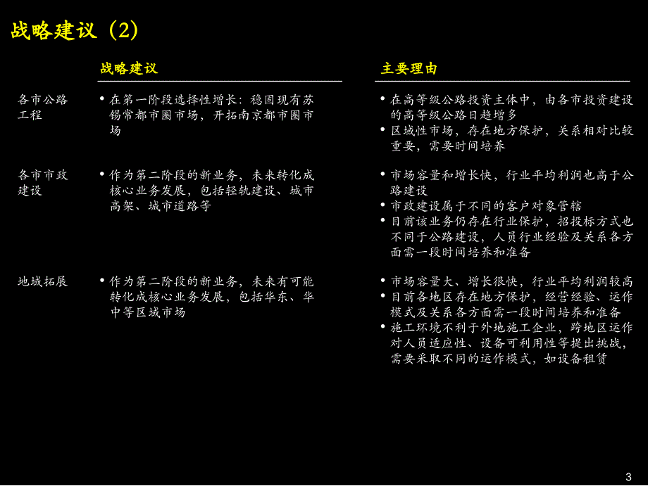 PPT某路桥工程总公司战略规划ppt53工程综合_第4页