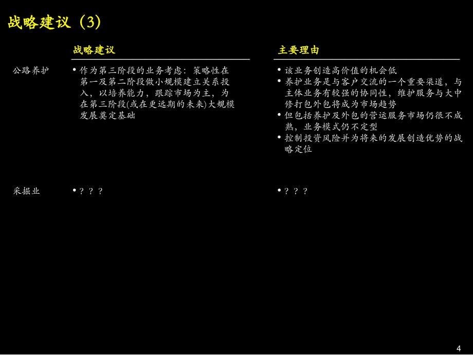 PPT某路桥工程总公司战略规划ppt53工程综合_第5页