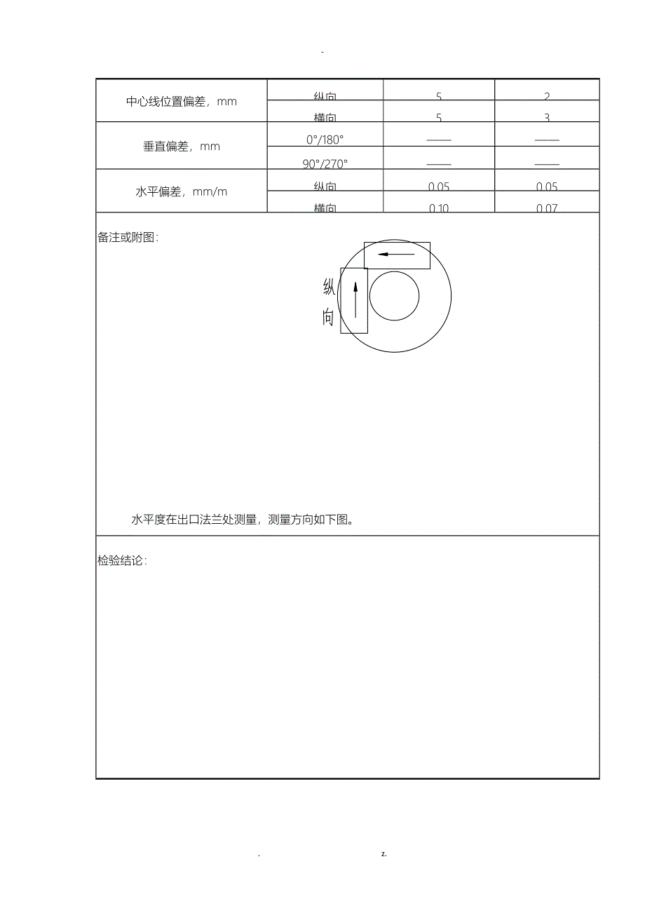 武汉乙烯工程平行检验资料_第4页