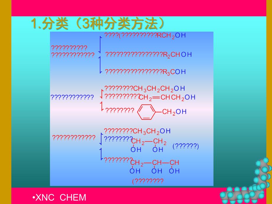 第10章醇、酚、醚_第3页