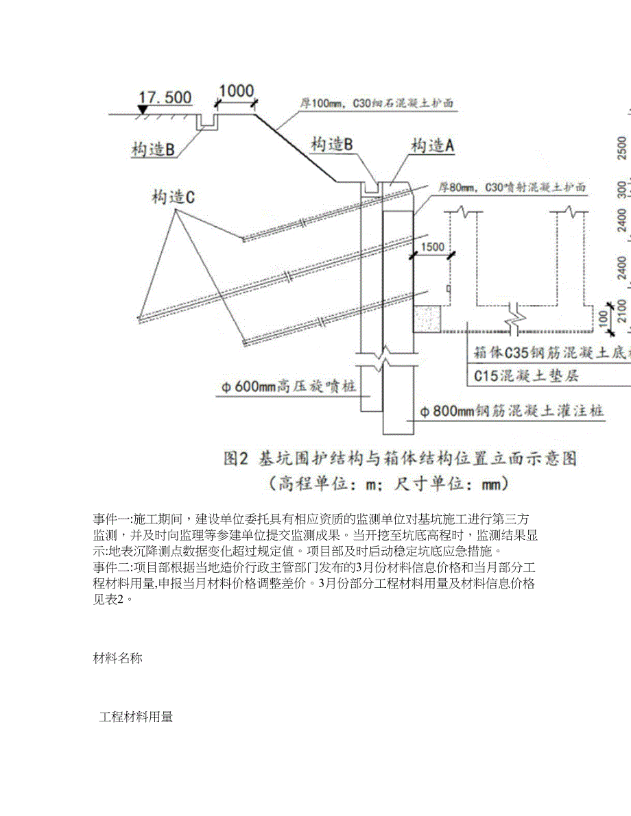 2022年建造师-二级建造师考前模拟强化练习题60（附答案详解）_第3页