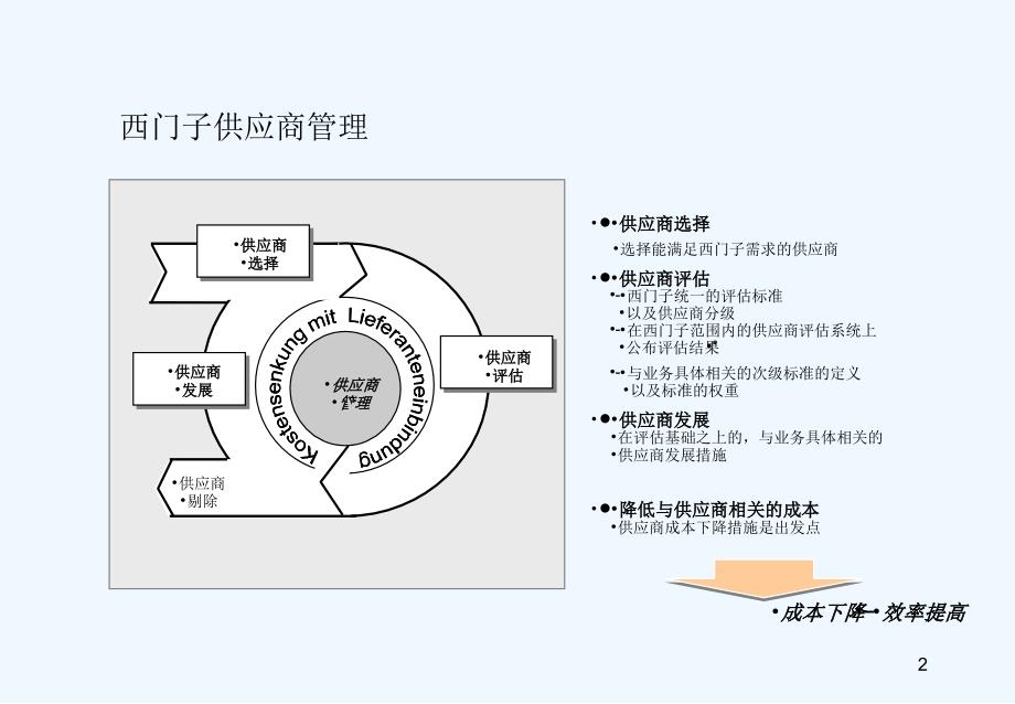 西门子采购培训4_第2页