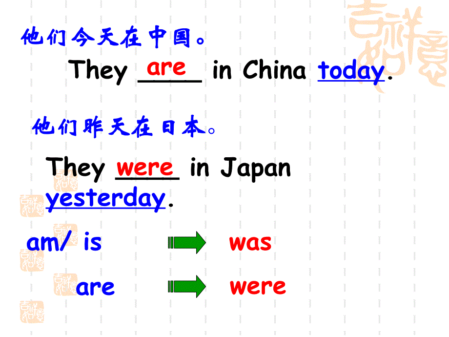 初中英语一般过去时课件ppt_第3页